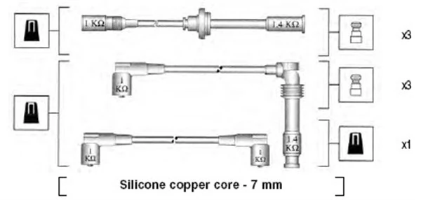 Ignition Cable Kit